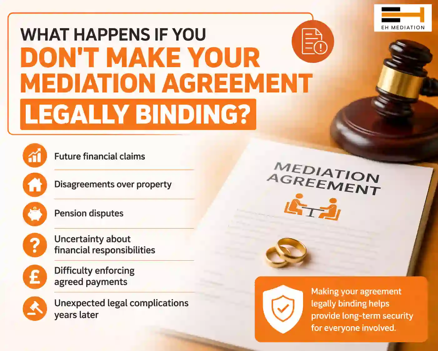 What Happens If You Don't Make Your Mediation Agreement Legally Binding Sidmouth?
